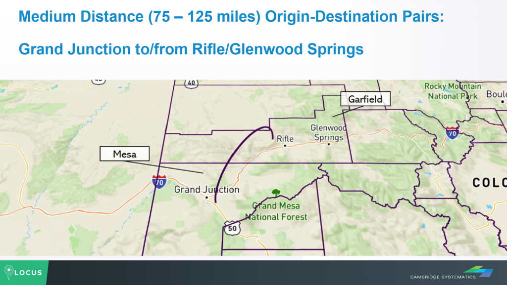 two maps of Colorado showing commercial vehicle trip volume between cities