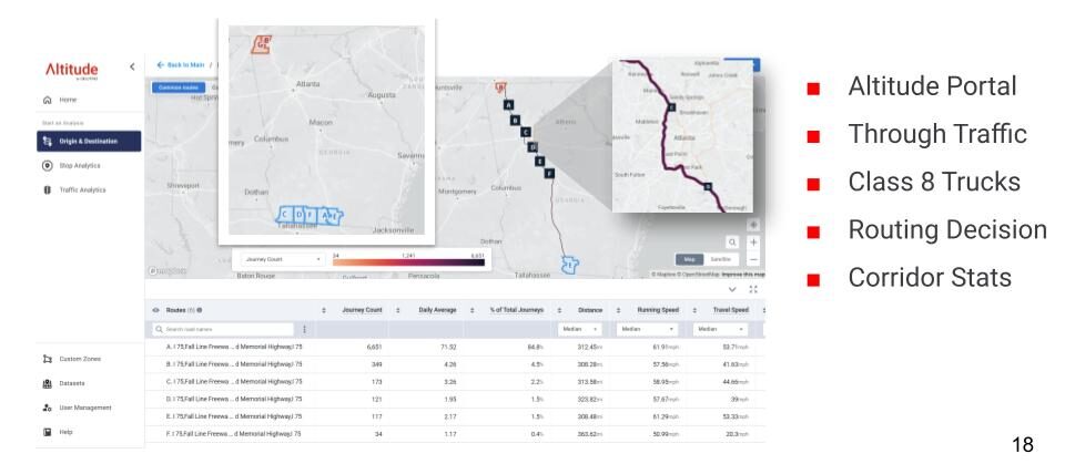 Origin and destination map showing freight bottleneck routing along Florida's I-75 corridor